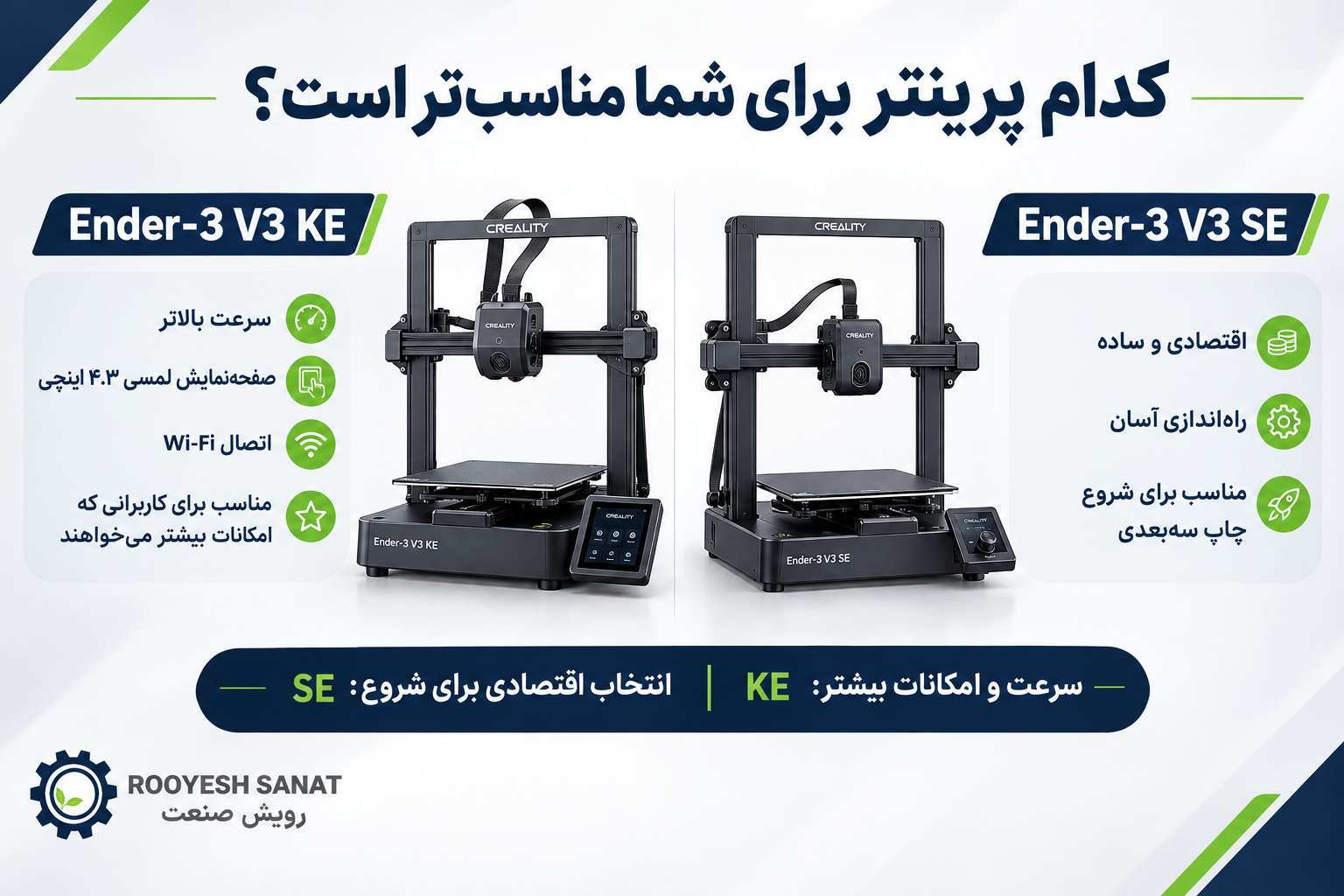 Ender-3 V3 KE و Ender-3 V3 SE