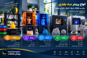 نکات مهم قبل از سفارش خدمات پرینت سه بعدی و اسکن سه بعدی