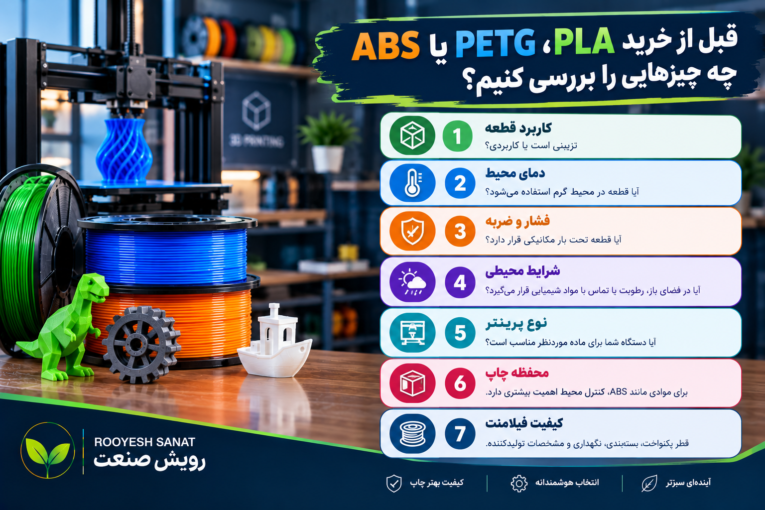 بررسی نکاتی قبل از خرید