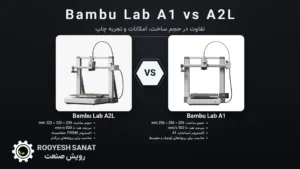 مقایسه Bambu Lab A1 و A2L؛ تفاوت A1 و A2L چیست ؟
