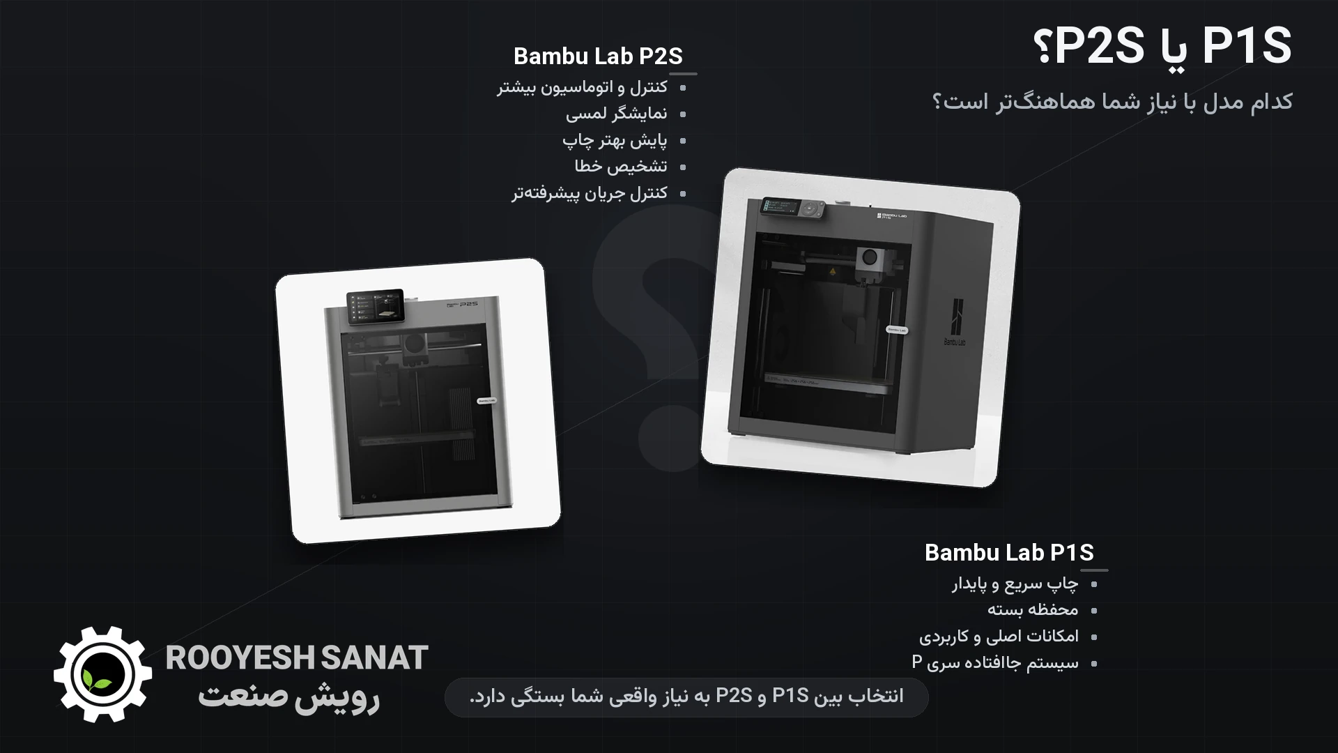 مقایسه Bambu Lab P1S و P2S؛ تفاوت P1S و P2S چیست؟