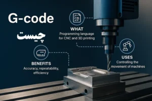 G-code چیست؟
