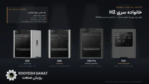 مقایسه و بررسی سری H2 پرینترهای سه‌بعدی Bambu Lab؛ از H2S تا H2C و H2D Pro