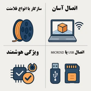 فایل رایگان آماده پرینت سه بعدی