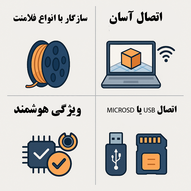انتخاب بهترین پرینتر سه بعدی