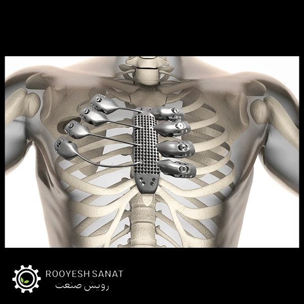 کاربرد در صنعت پزشکی و دندانپزشکی