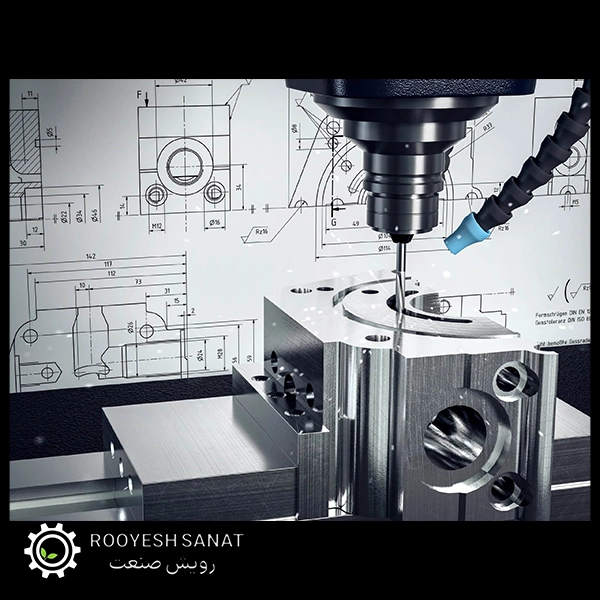 Benefits of using CNC services in today's industry