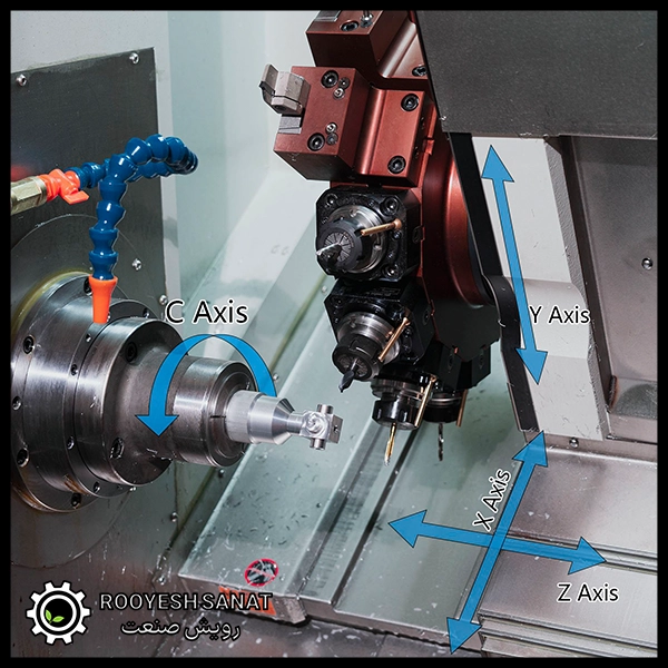 انواع تراش cnc