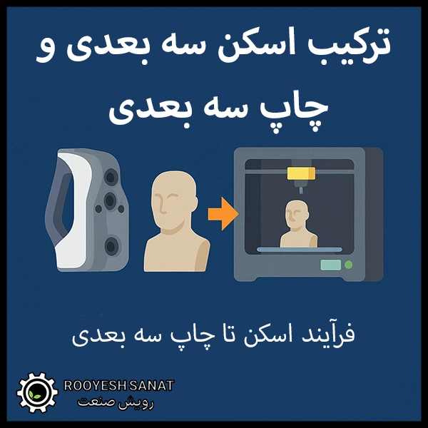 ترکیب اسکن سه بعدی و چاپ سه بعدی