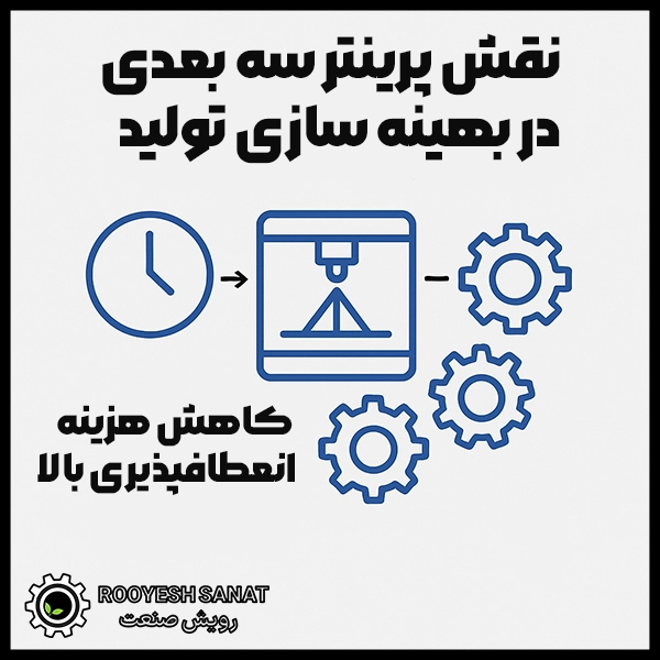 نقش پرینتر سه بعدی در بهینه سازی تولید