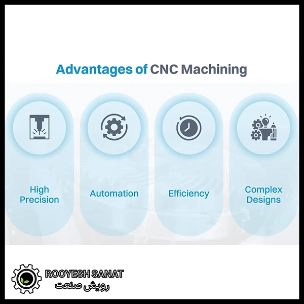مزایای استفاده از خدمات CNC