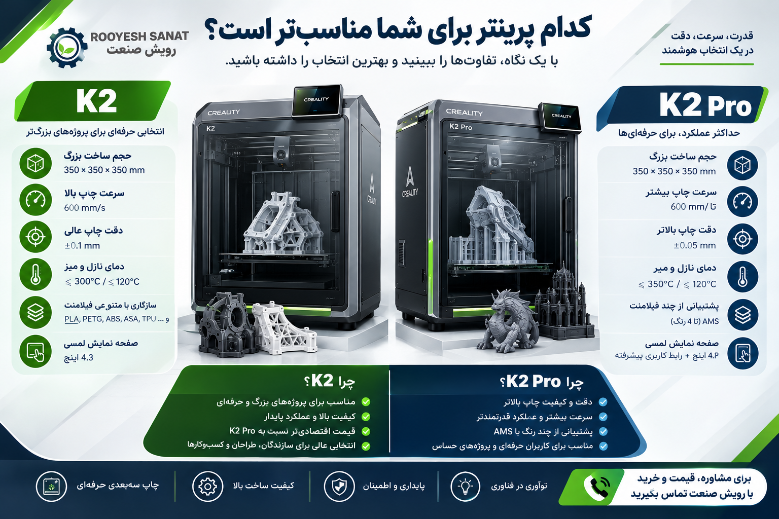  K2 و K2 Pro