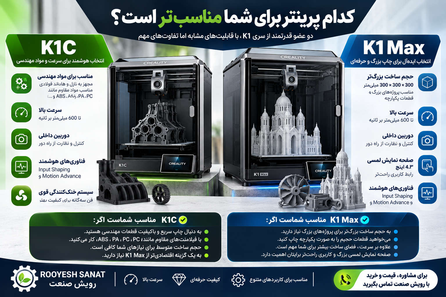 K1C و K1 Max