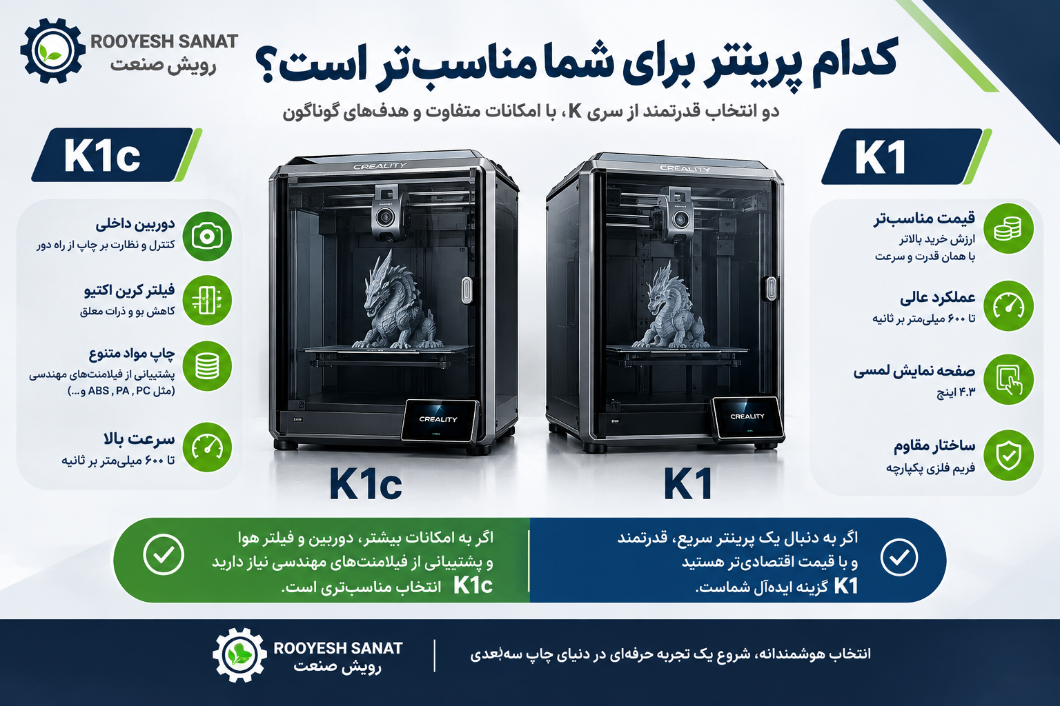K1C و K1